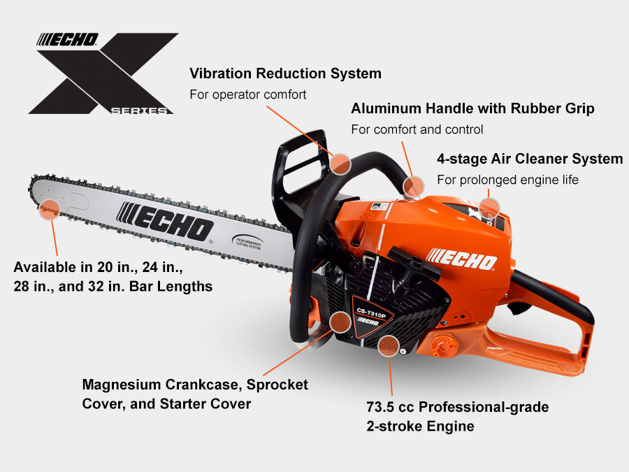 Echo CS-7310P 73.5 CC CHAINSAW W/20